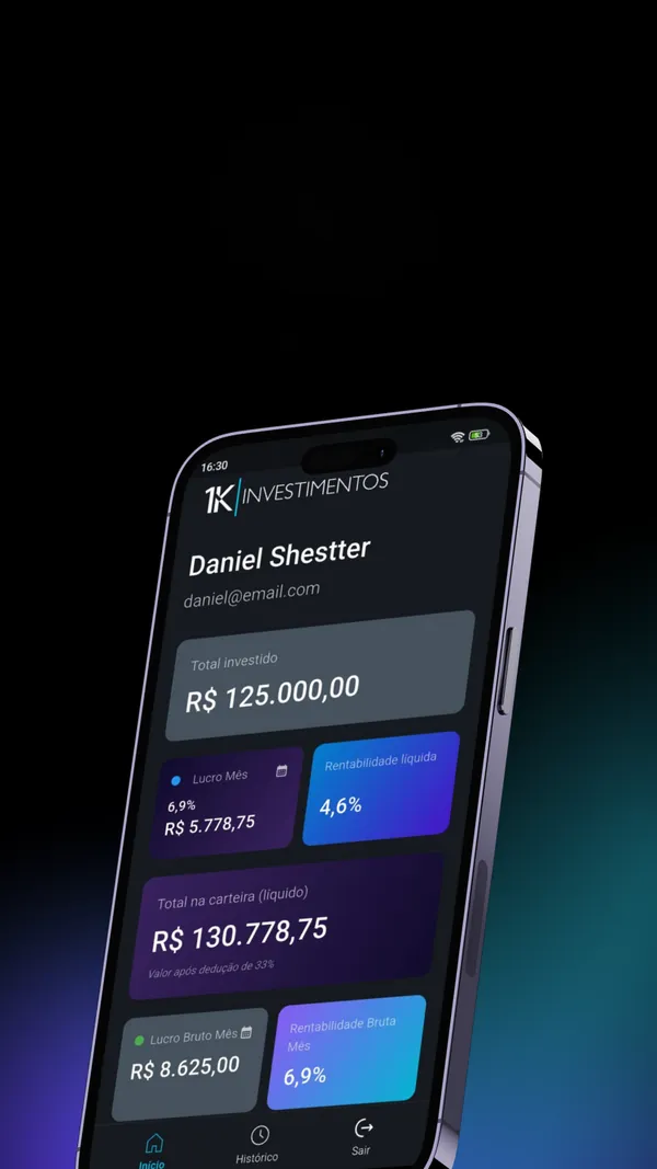 1K Investimentos